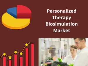 Personalized Therapy Biosimulation Market