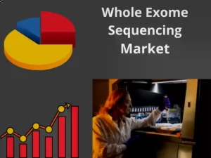 Whole Exome Sequencing Market