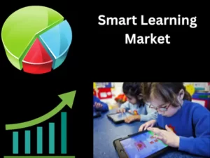 Smart Learning Market
