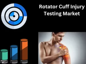 Rotator Cuff Injury Testing Market