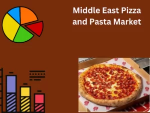 Middle East Pizza and Pasta Market