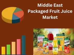 Middle East Packaged Fruit Juice Market