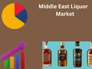 Middle East Liquor Market