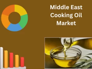 Middle East Cooking Oil Market