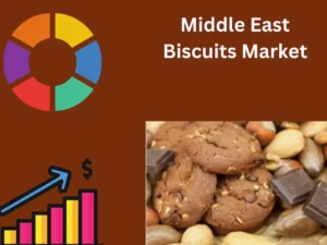 Middle East Biscuits Market