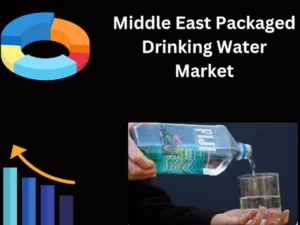 Middle East Packaged Drinking Water Market