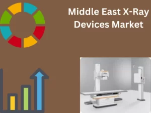 Middle East X-Ray Devices Market