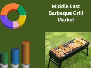 Middle East Barbeque Grill Market