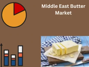 Middle East Butter Market