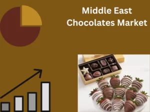 Middle East Chocolates Market