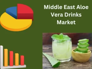 Middle East Aloe Vera Drinks Market