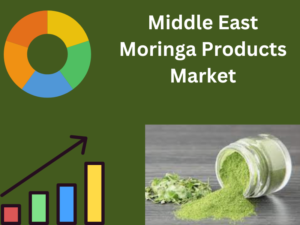 Middle East Moringa Products Market