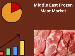Middle East Frozen Meat Market
