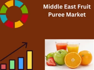 Middle East Fruit Puree Market