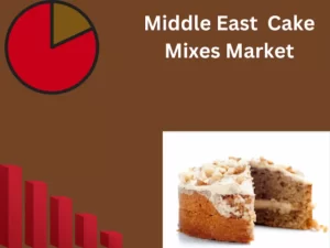 Middle East Cake Mixes Market