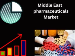 Middle East Pharmaceuticals Market