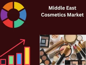 Middle East Cosmetics Market