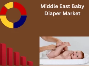 Middle East Baby Diaper Market
