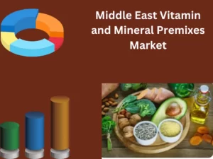 Middle East Vitamin and Mineral Premixes Market