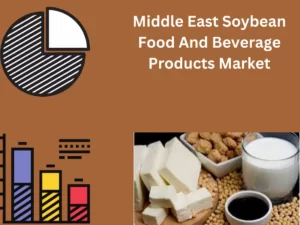 Middle East Soybean Food And Beverage Products Market