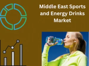 Middle East Sports and Energy Drinks Market