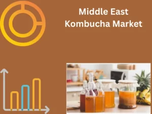 Middle East Kombucha Market