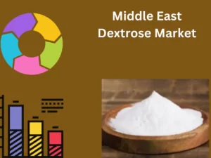 Middle East Dextrose Market