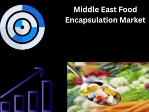 Middle East Food Encapsulation Market