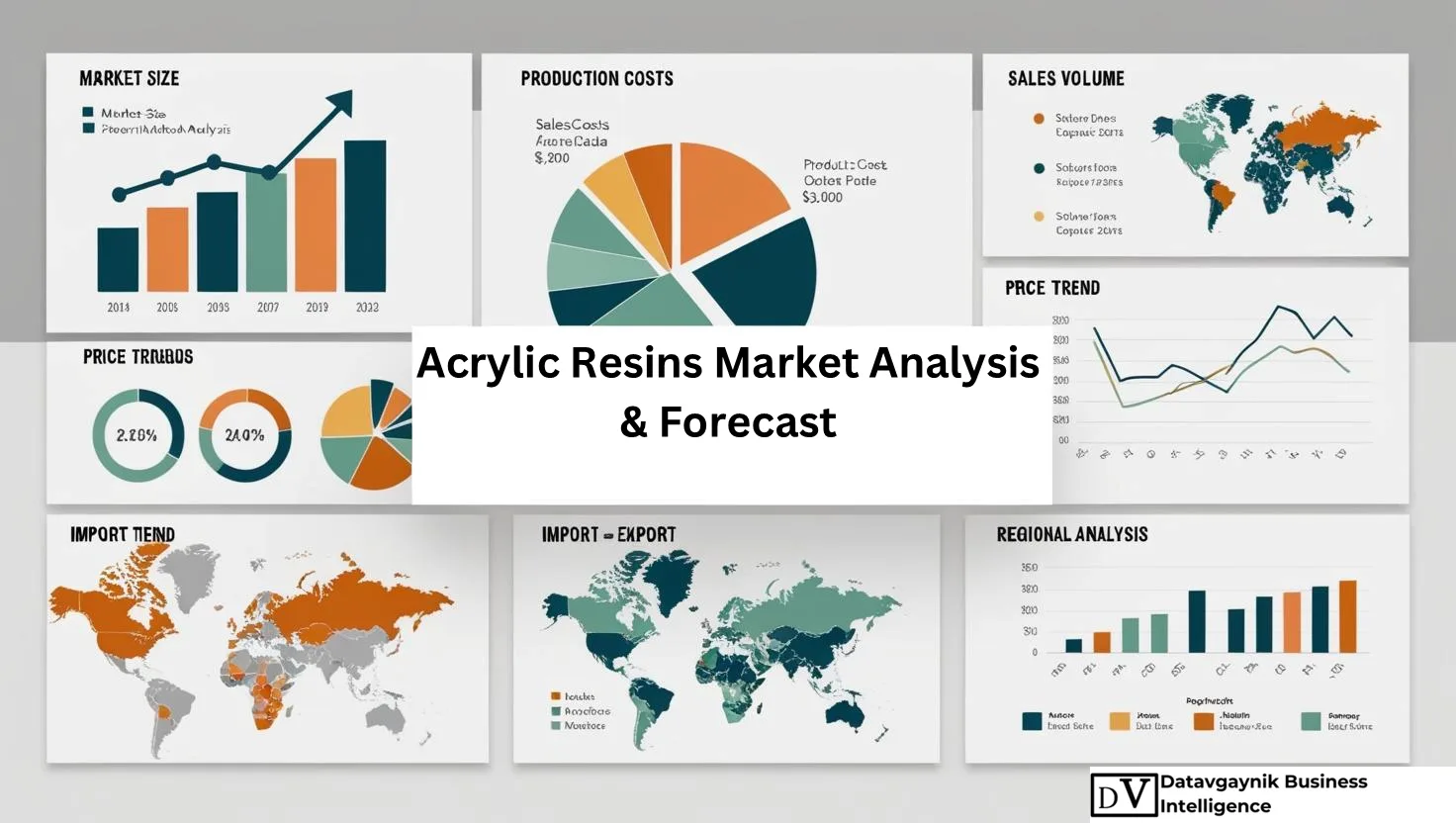 Global Acrylic Resins Market Size, Production, Sales, Average Product Price, Market Share