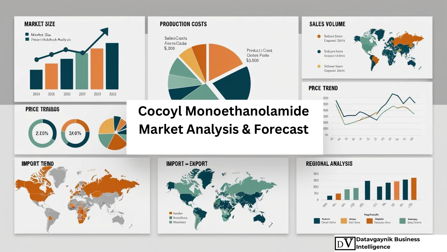 Global Cocoyl Monoethanolamide Market Size, Production, Sales, Average Product Price, Market Share