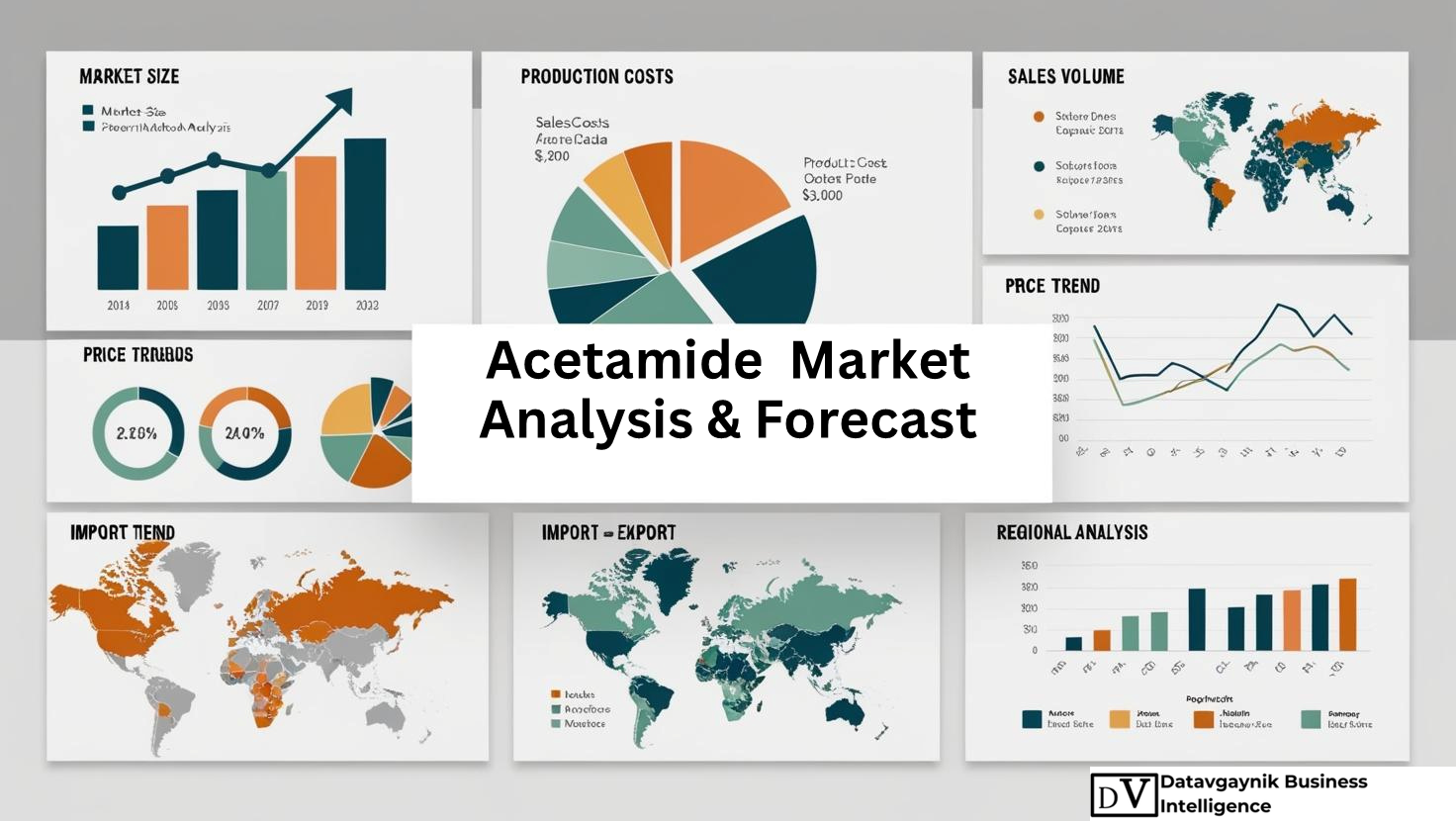 Global Acetamide Market Size, Production, Sales, Average Product Price, Market Share