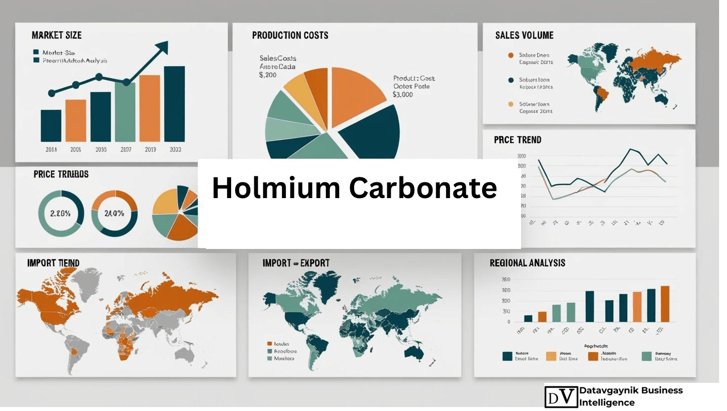 Global Holmium Carbonate Market Revenue Size and Production Analysis