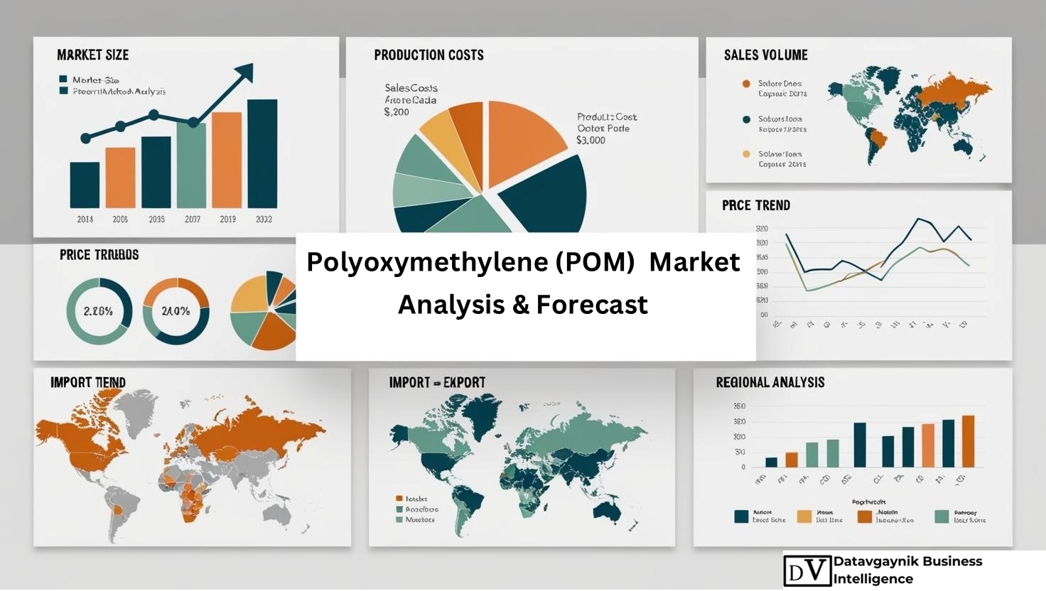 Global Polyoxymethylene (POM) Market Size, Production, Sales, Average Product Price, Market Share