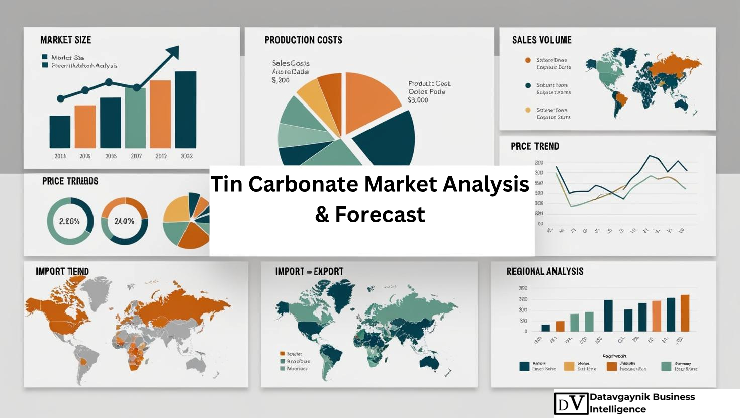 Global Tin Carbonate Market: Strategic Business Overview and Future Opportunities