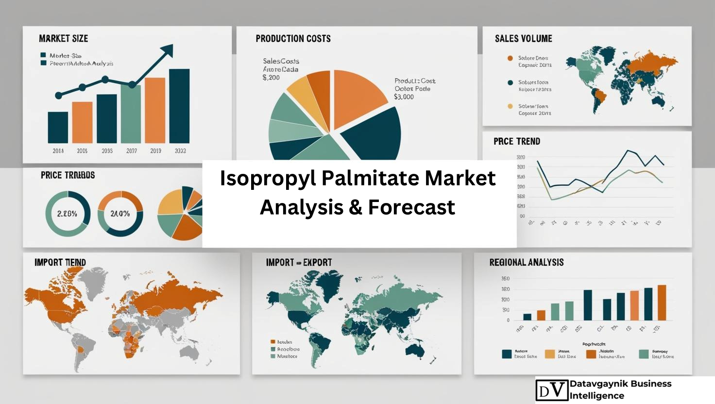 Global Isopropyl Palmitate Market Size, Production, Sales, Average Product Price, Market Share