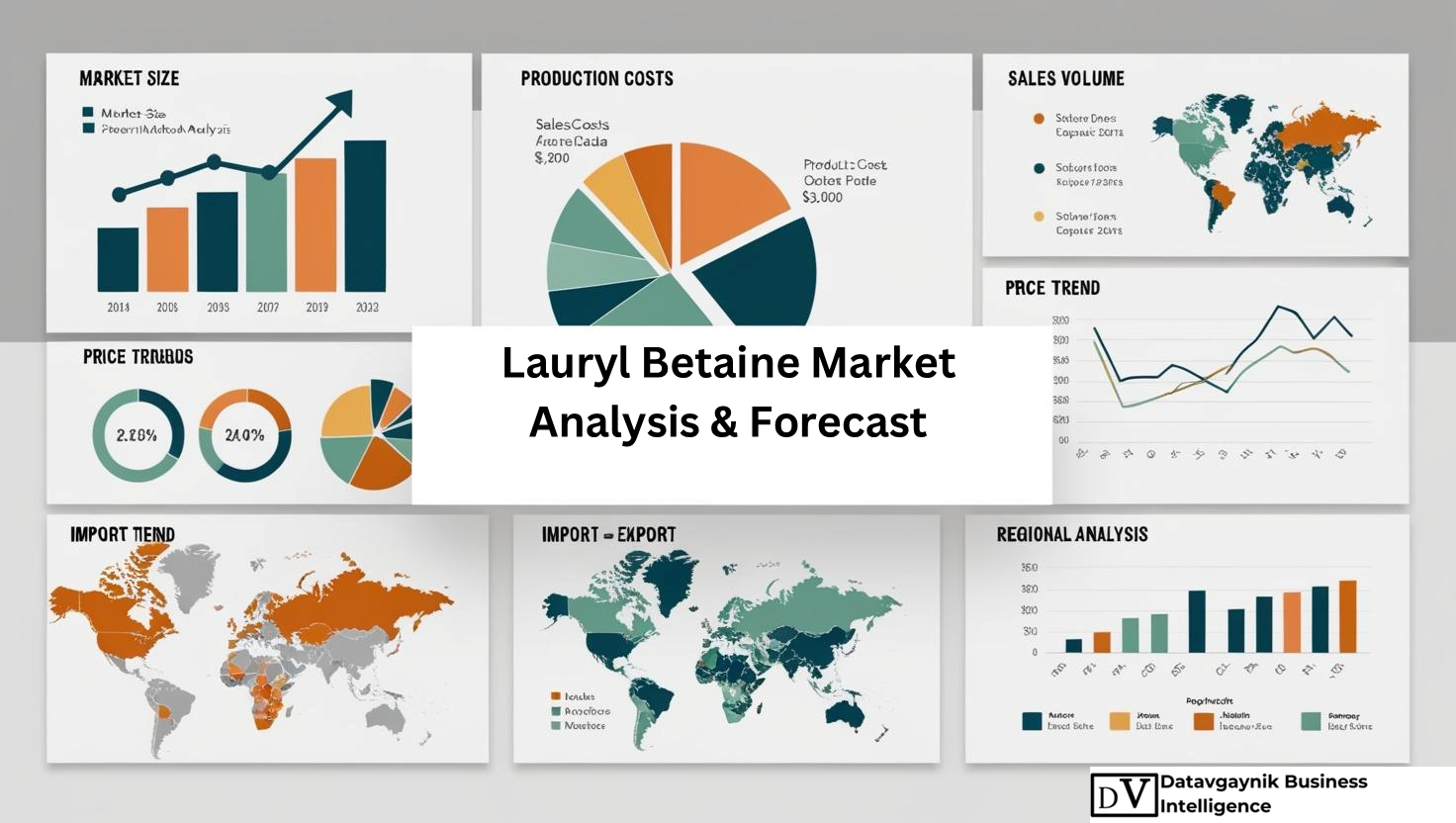 Global Lauryl Betaine Market Size, Production, Sales, Average Product Price, Market Share